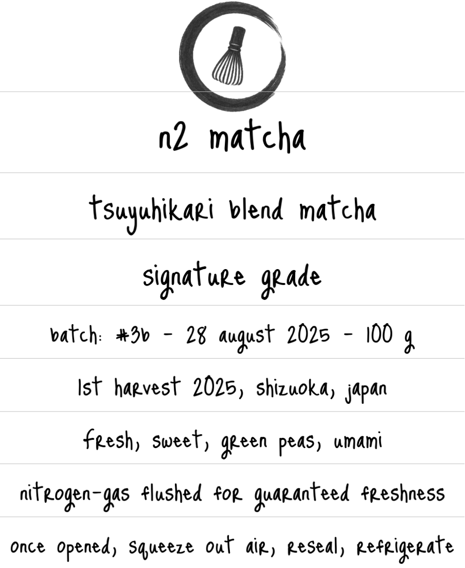 Batch 3B - Signature Grade - Tsuyuhikari Blend Matcha (Shizuoka)